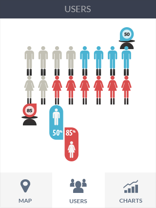 网站攻击手段软件iPad版业务监控