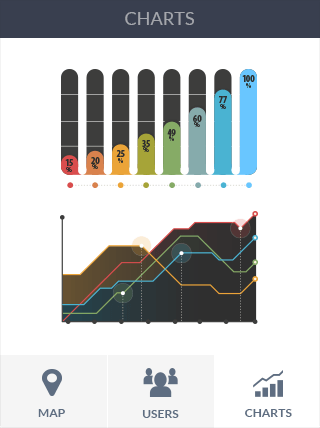 网站攻击手段软件iPad版危险警报
